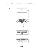 SYSTEM AND METHOD FOR PROVISIONING A REMOTE RESOURCE FOR AN ELECTRONIC     DEVICE diagram and image