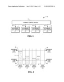 METHODS OF MANAGING LOADS ON A PLURALITY OF SECONDARY DATA SERVERS WHOSE     WORKFLOWS ARE CONTROLLED BY A PRIMARY CONTROL SERVER diagram and image