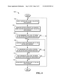 METHODS OF MANAGING LOADS ON A PLURALITY OF SECONDARY DATA SERVERS WHOSE     WORKFLOWS ARE CONTROLLED BY A PRIMARY CONTROL SERVER diagram and image