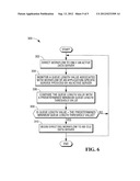 METHODS OF MANAGING LOADS ON A PLURALITY OF SECONDARY DATA SERVERS WHOSE     WORKFLOWS ARE CONTROLLED BY A PRIMARY CONTROL SERVER diagram and image