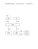 Method and system for implementing usage monitoring control diagram and image