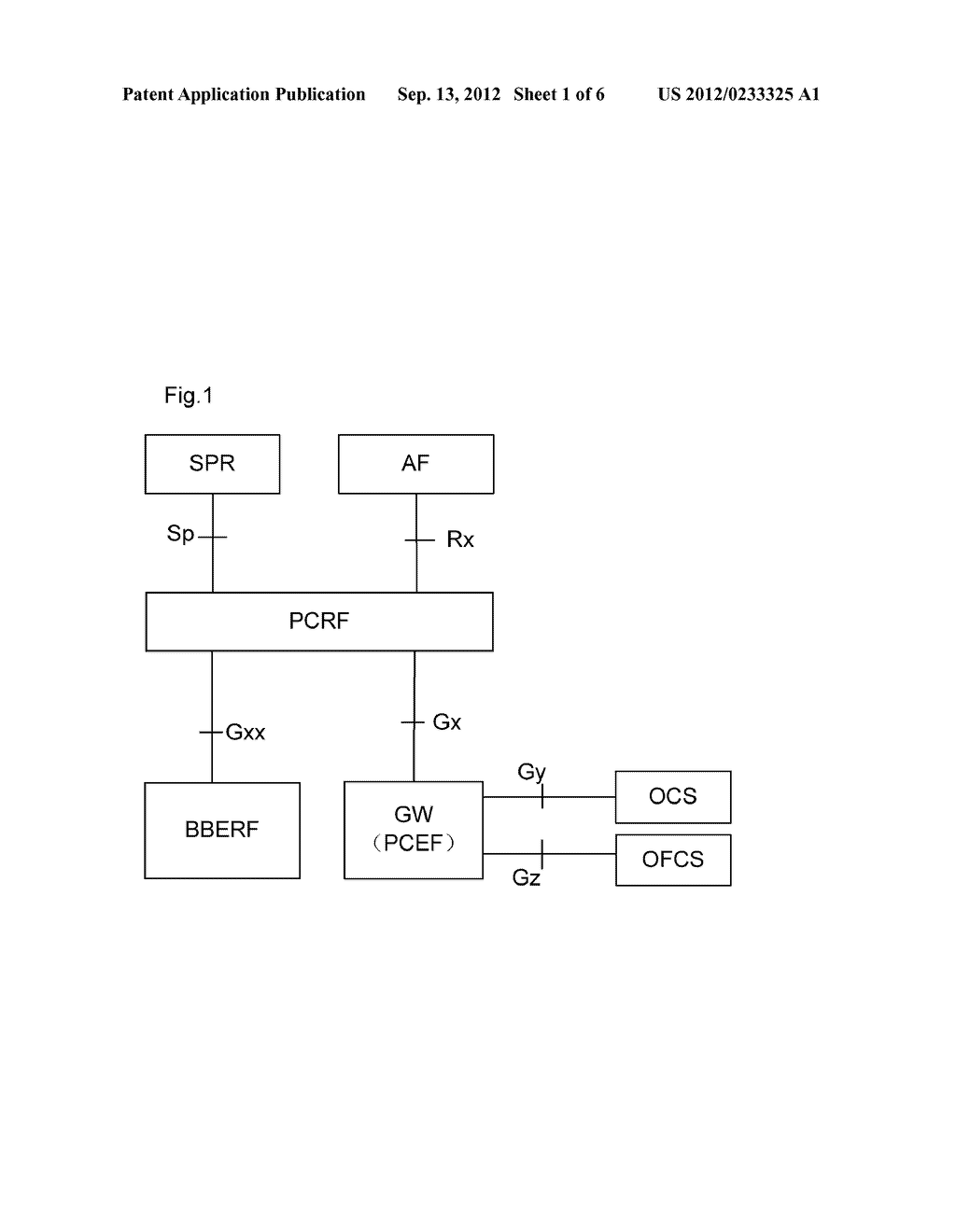 Method and system for implementing usage monitoring control - diagram, schematic, and image 02