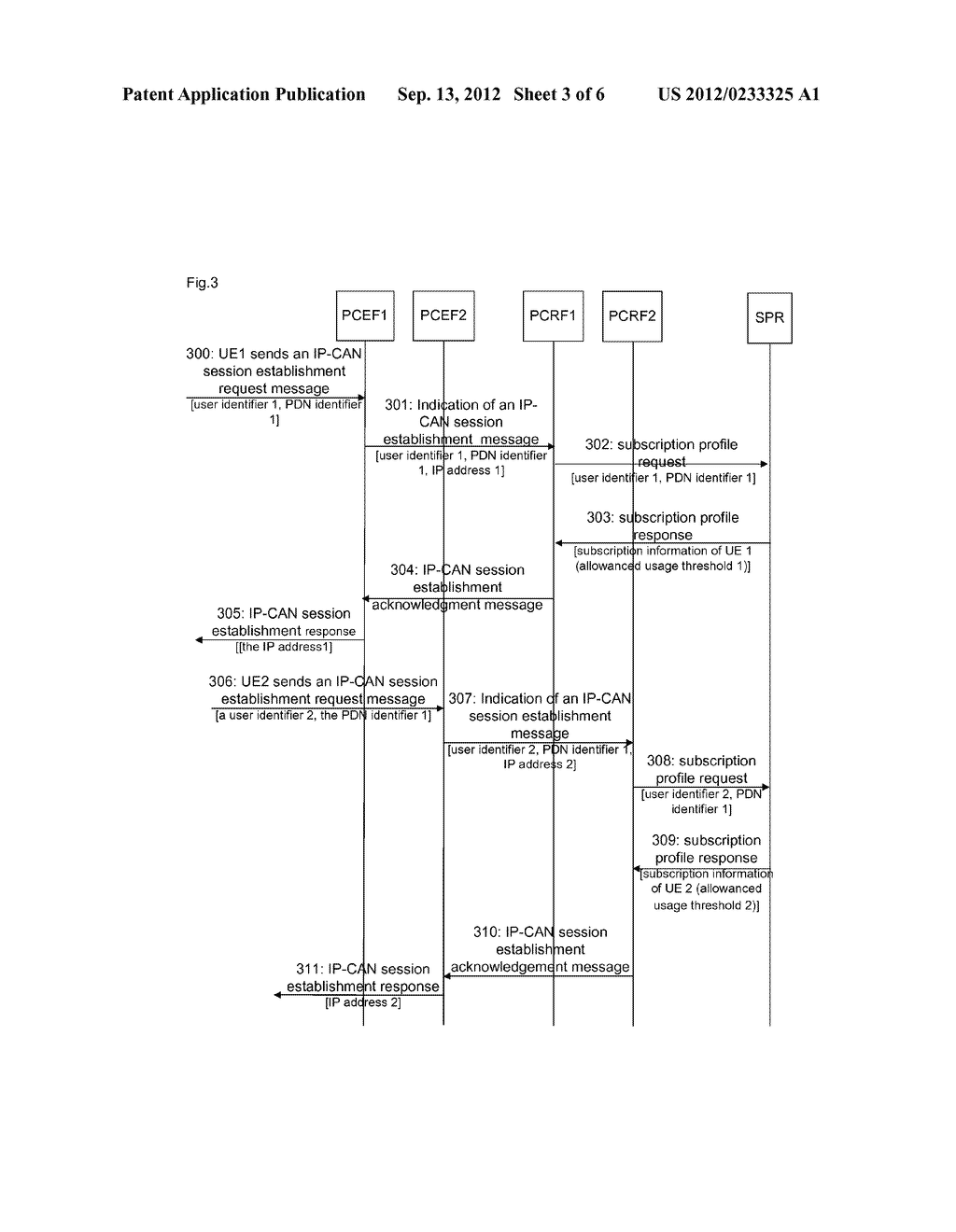 Method and system for implementing usage monitoring control - diagram, schematic, and image 04