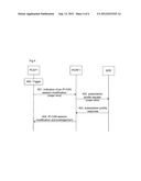 Method and system for implementing usage monitoring control diagram and image