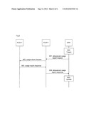 Method and system for implementing usage monitoring control diagram and image