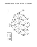 Efficient Message Distribution for Directed Acyclic Graphs diagram and image