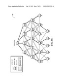 Efficient Message Distribution for Directed Acyclic Graphs diagram and image