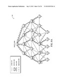 Efficient Message Distribution for Directed Acyclic Graphs diagram and image