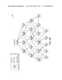 Efficient Message Distribution for Directed Acyclic Graphs diagram and image