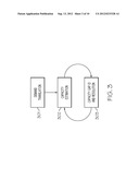 ACCURATELY PREDICTING CAPACITY REQUIREMENTS FOR INFORMATION TECHNOLOGY     RESOURCES IN PHYSICAL, VIRTUAL AND HYBRID CLOUD ENVIRONMENTS diagram and image