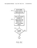 ACCURATELY PREDICTING CAPACITY REQUIREMENTS FOR INFORMATION TECHNOLOGY     RESOURCES IN PHYSICAL, VIRTUAL AND HYBRID CLOUD ENVIRONMENTS diagram and image