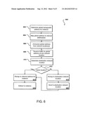 OUTSIDE LIVE MIGRATION diagram and image