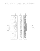 DISCOVERING AND IDENTIFYING MANAGEABLE INFORMATION TECHNOLOGY RESOURCES diagram and image