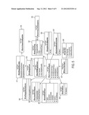 DISCOVERING AND IDENTIFYING MANAGEABLE INFORMATION TECHNOLOGY RESOURCES diagram and image