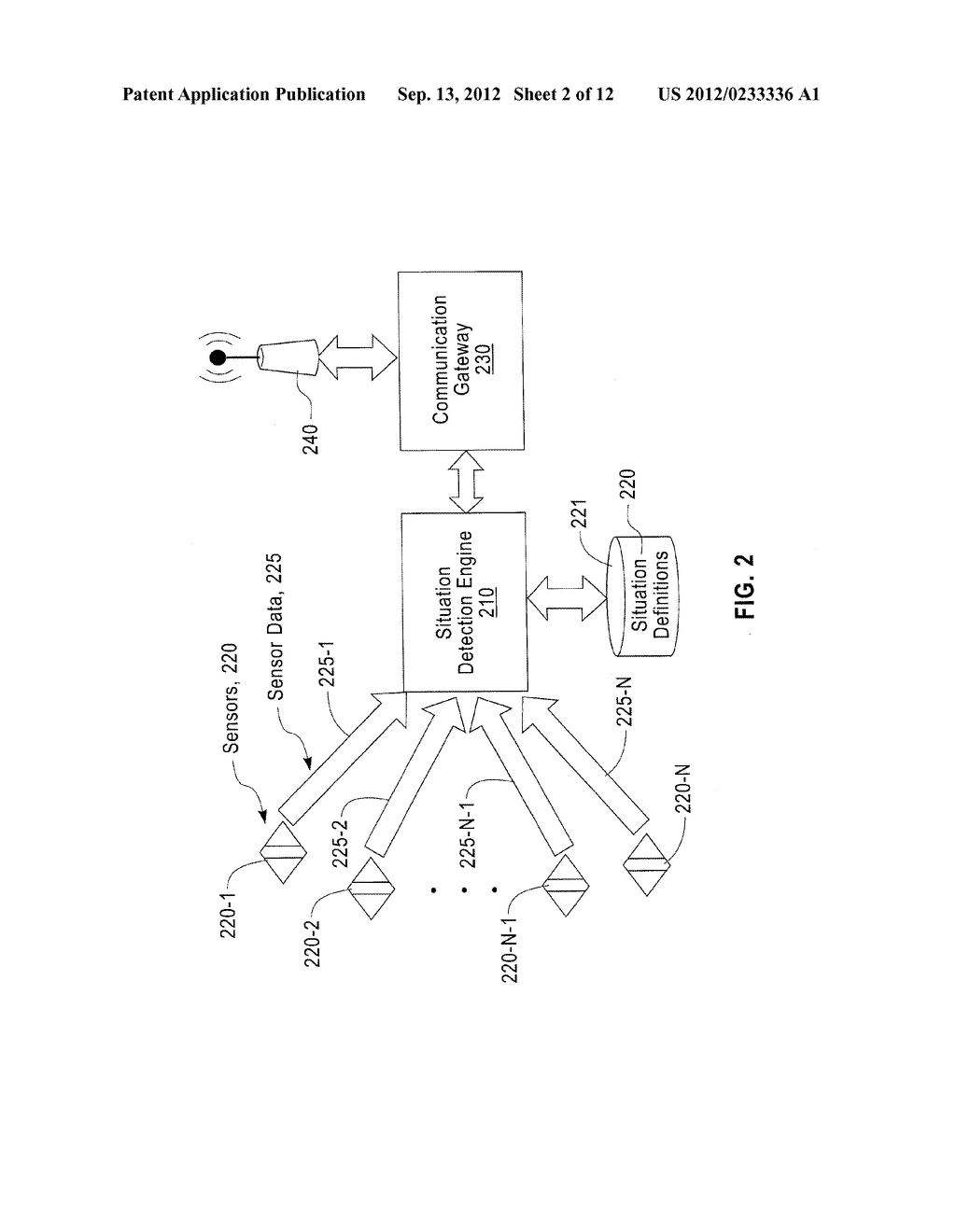 Situation-Driven Spontaneous Networking - diagram, schematic, and image 03