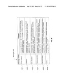 Situation-Driven Spontaneous Networking diagram and image