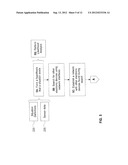 Situation-Driven Spontaneous Networking diagram and image