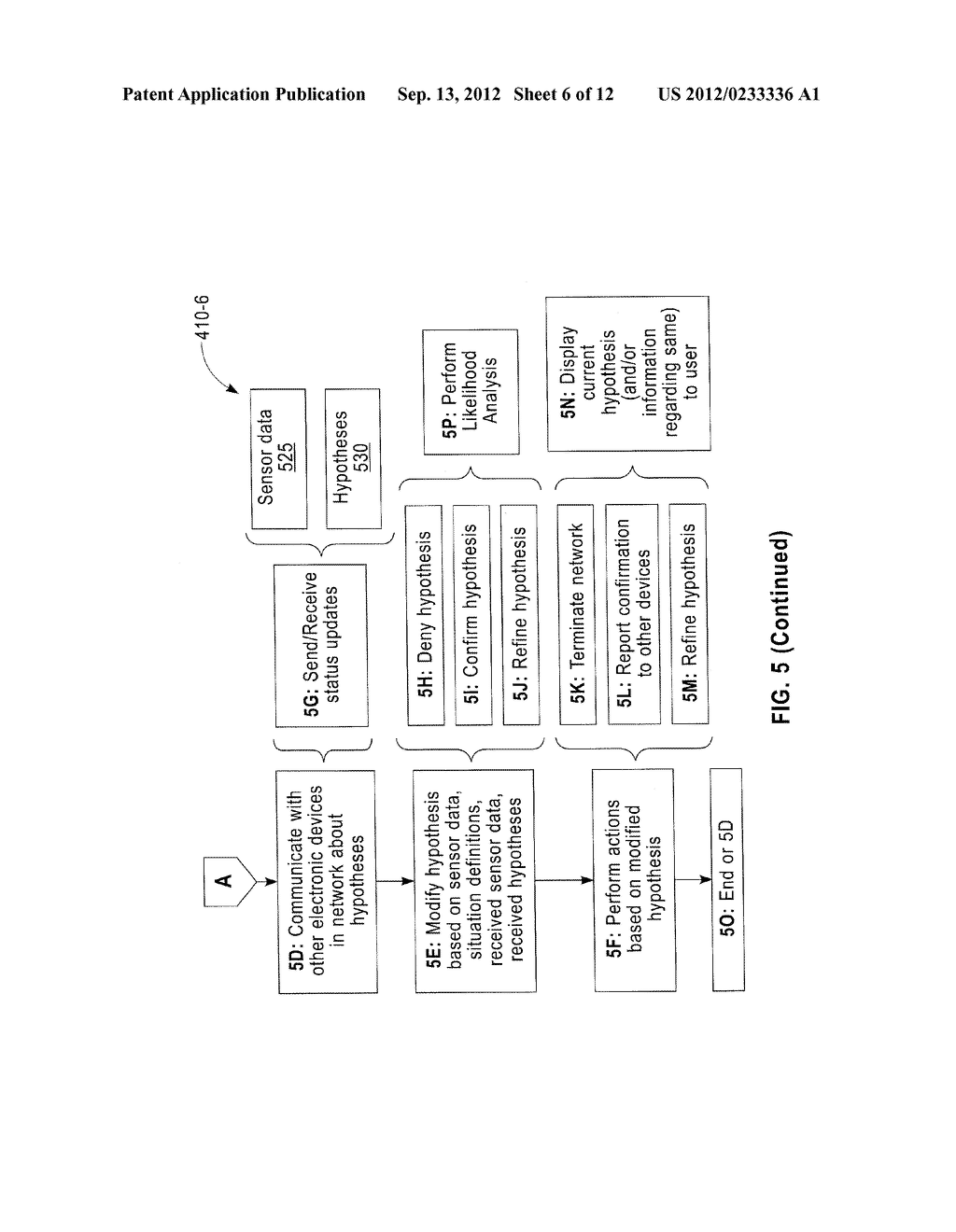 Situation-Driven Spontaneous Networking - diagram, schematic, and image 07