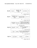 Situation-Driven Spontaneous Networking diagram and image