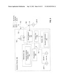 Situation-Driven Spontaneous Networking diagram and image