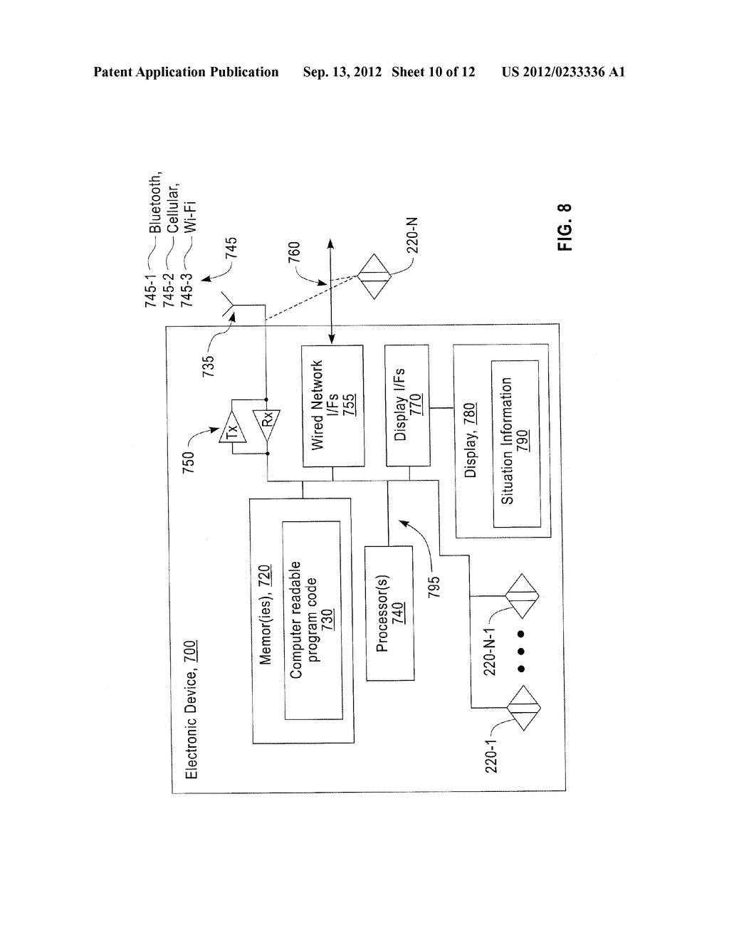 Situation-Driven Spontaneous Networking - diagram, schematic, and image 11