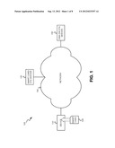 SMART CARD DRIVEN DEVICE CONFIGURATION CHANGES diagram and image