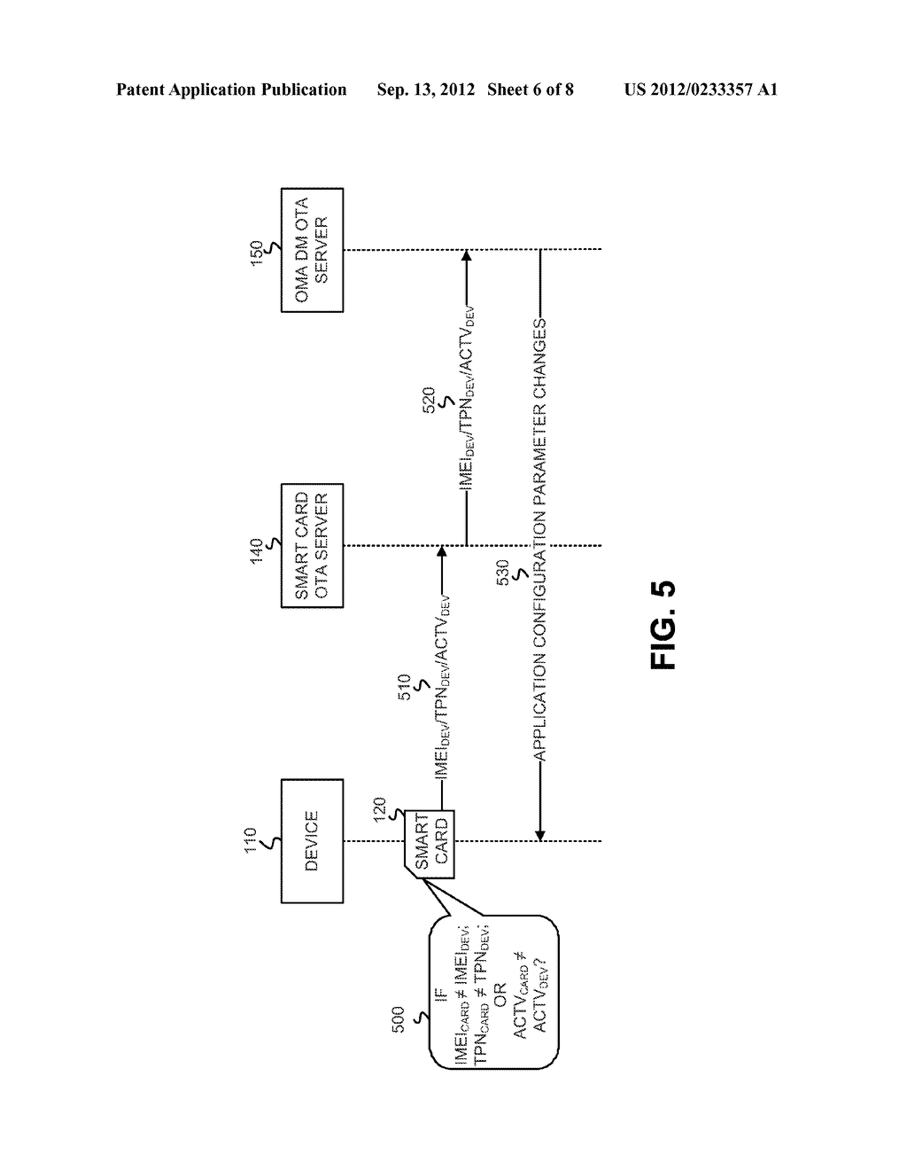 SMART CARD DRIVEN DEVICE CONFIGURATION CHANGES - diagram, schematic, and image 07