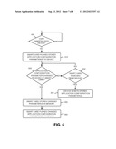 SMART CARD DRIVEN DEVICE CONFIGURATION CHANGES diagram and image