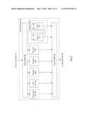 Unified DMA diagram and image