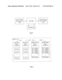 Unified DMA diagram and image