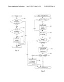 Unified DMA diagram and image