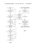 Unified DMA diagram and image