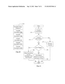 Unified DMA diagram and image