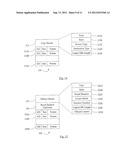 Unified DMA diagram and image