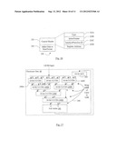 Unified DMA diagram and image