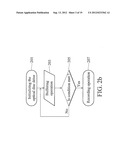 BUFFER MANAGEMENT METHOD AND OPTICAL DISC DRIVE diagram and image