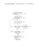 BUFFER MANAGEMENT METHOD AND OPTICAL DISC DRIVE diagram and image