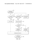 BUFFER MANAGEMENT METHOD AND OPTICAL DISC DRIVE diagram and image