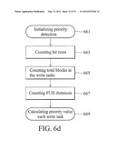 BUFFER MANAGEMENT METHOD AND OPTICAL DISC DRIVE diagram and image