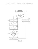 BUFFER MANAGEMENT METHOD AND OPTICAL DISC DRIVE diagram and image