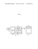 INPUT INTERFACE PROVIDING USB APPARATUS AND INTERFACE PROVIDING METHOD diagram and image