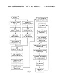 PROTECTING GUEST VIRTUAL MACHINE MEMORY diagram and image