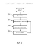 METHODS AND SYSTEM FOR ERASING DATA STORED IN NONVOLATILE MEMORY IN LOW     POWER APPLICATIONS diagram and image