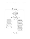 Efficient Reduction of Read Disturb Errors in NAND FLASH Memory diagram and image