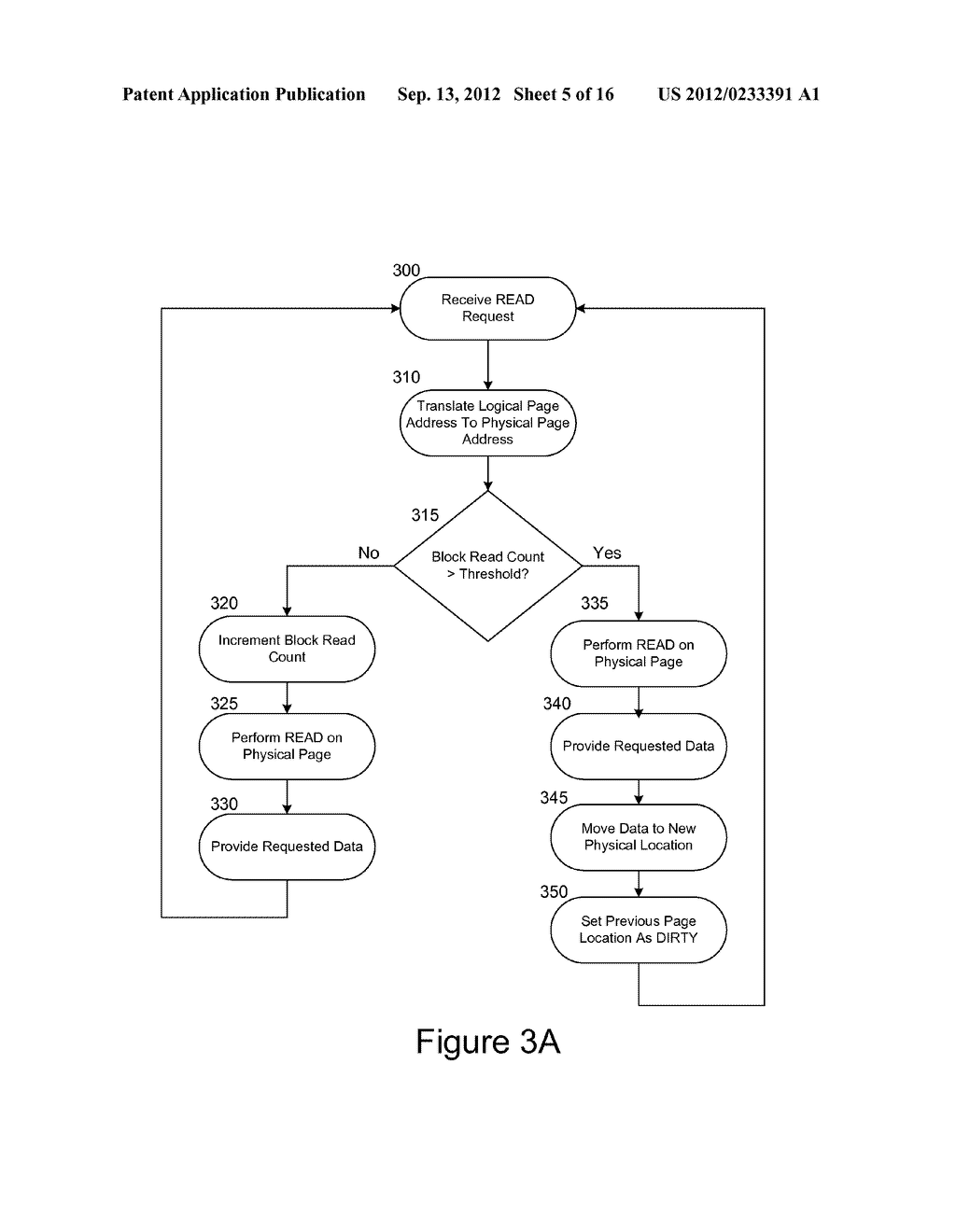 Efficient Reduction of Read Disturb Errors in NAND FLASH Memory - diagram, schematic, and image 06