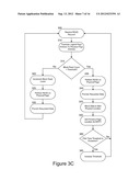 Efficient Reduction of Read Disturb Errors in NAND FLASH Memory diagram and image