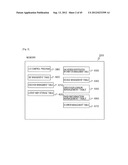 STORAGE APPARATUS AND METHOD OF CONTROLLING THE SAME diagram and image