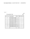 STORAGE APPARATUS AND METHOD OF CONTROLLING THE SAME diagram and image