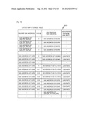 STORAGE APPARATUS AND METHOD OF CONTROLLING THE SAME diagram and image