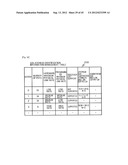 STORAGE APPARATUS AND METHOD OF CONTROLLING THE SAME diagram and image